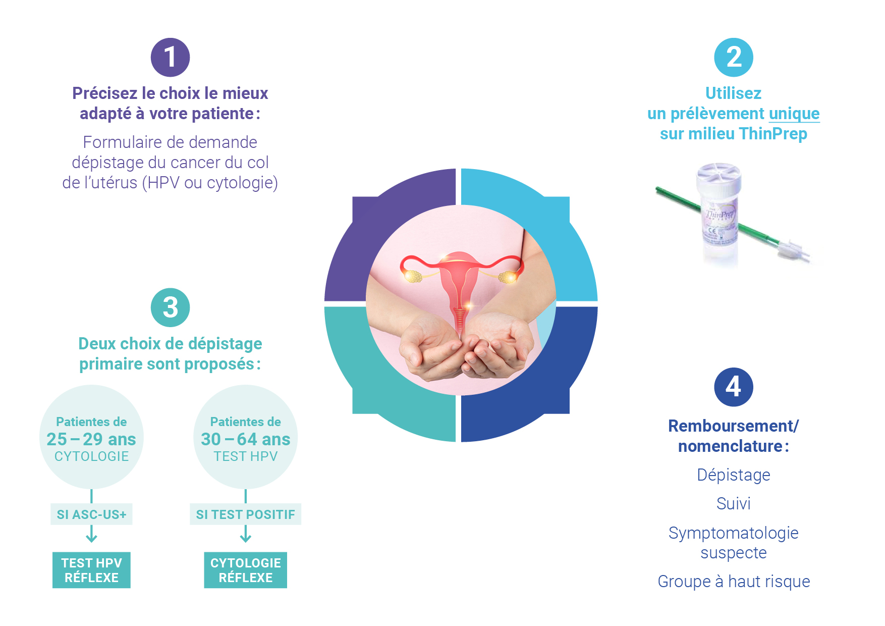 241210-Cerba-path-depistage-home-site-FR
